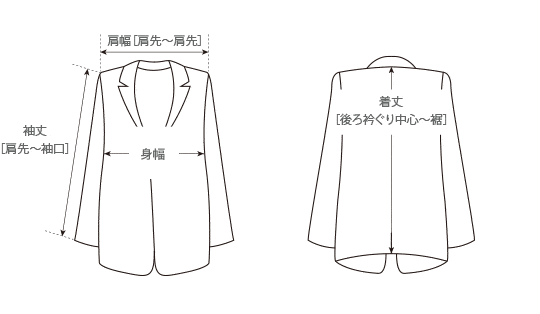 採寸方法